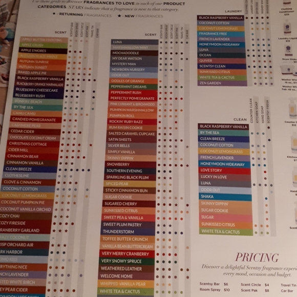 Lot of 15 Or More, Retired Catalogues, Scentsy - Picture 2 of 2